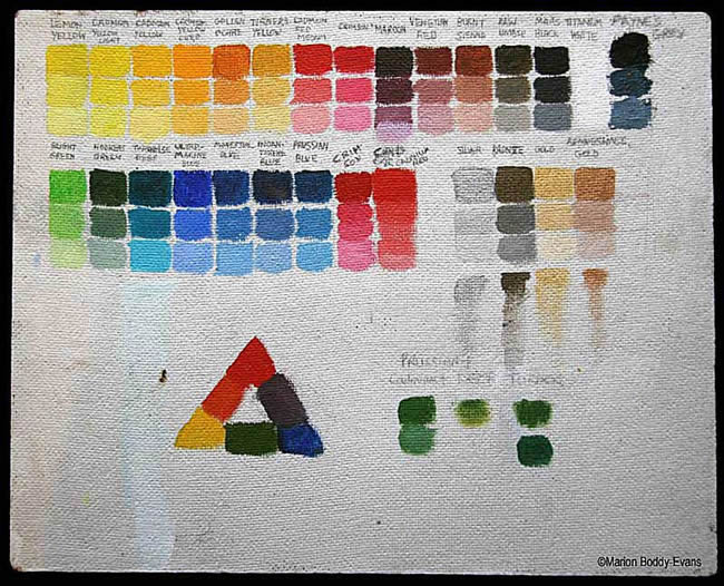 Acrylic paint colors or pigment chart