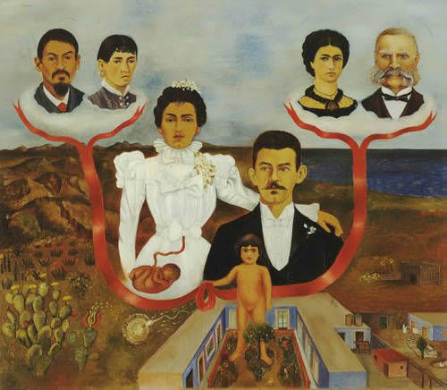 &copy; 2007 Banco de M&eacute;xico Diego Rivera & Frida Kahlo Museums Trust; used with permission