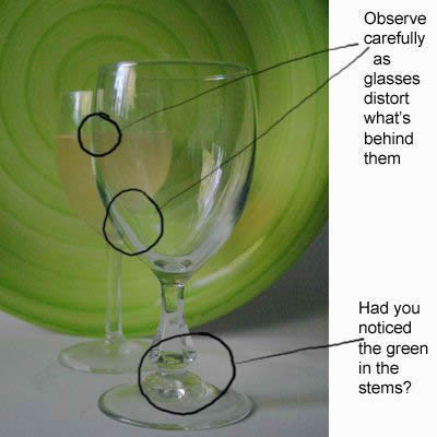 Influence of a green background on a glass
