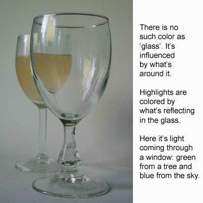 A picture tutorial of painting glass