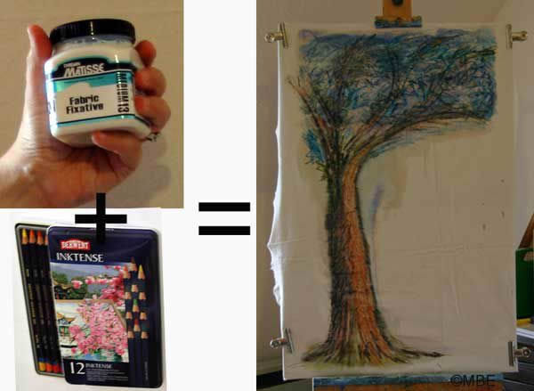 Fabric painting with Inktense watersoluble ink pencils