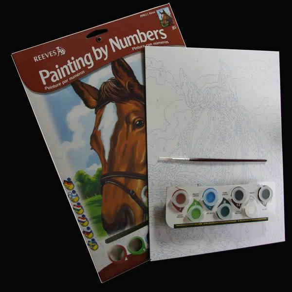 What Is Painting by Numbers?