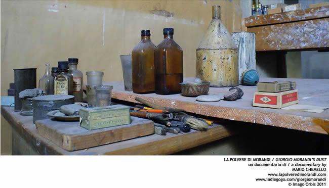 Famous artist Morandi paintings