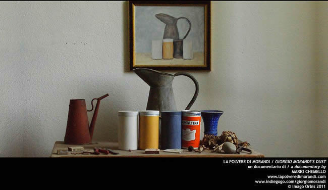 Famous artist Morandi paintings