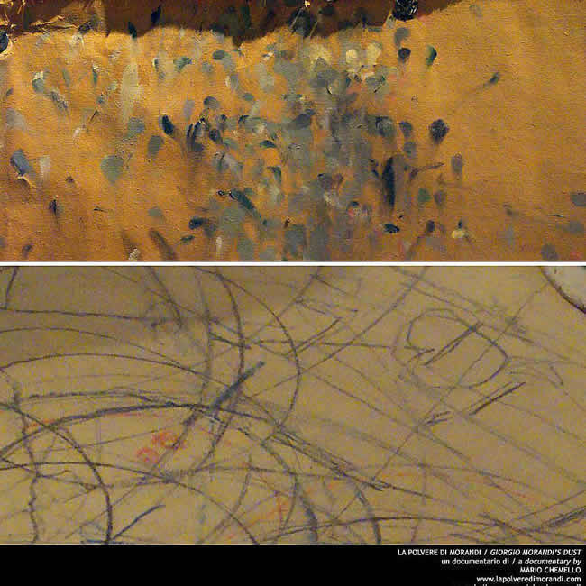 Famous artist Morandi paintings