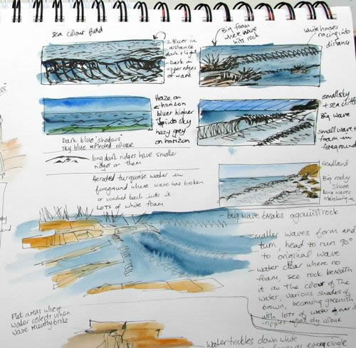 Find painting ideas in the painting projects