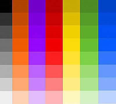 Painting Color Class: Tones or Values
