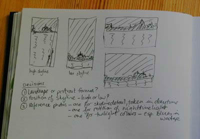 Record painting ideas in a sketchbook or journal