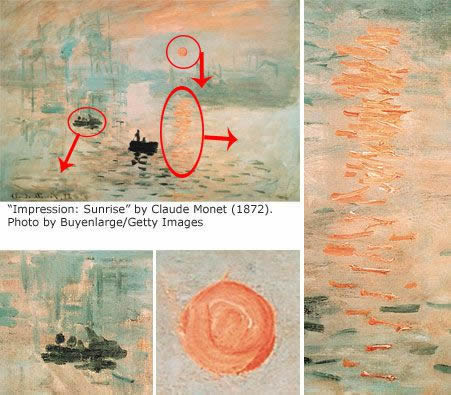Impression Sunrise painting by Monet