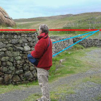 Art perspective vanishing lines and vanishing point