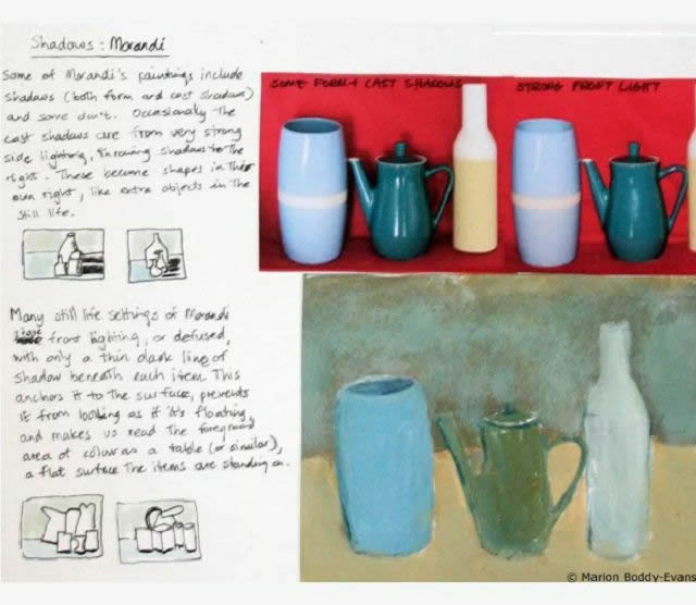 Artist notes for developing a painting with jugs of different sizes.
