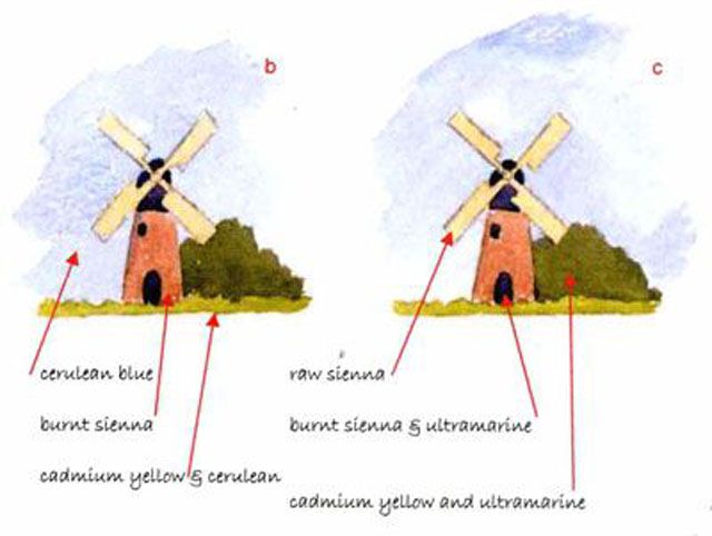 Paint the Windmill